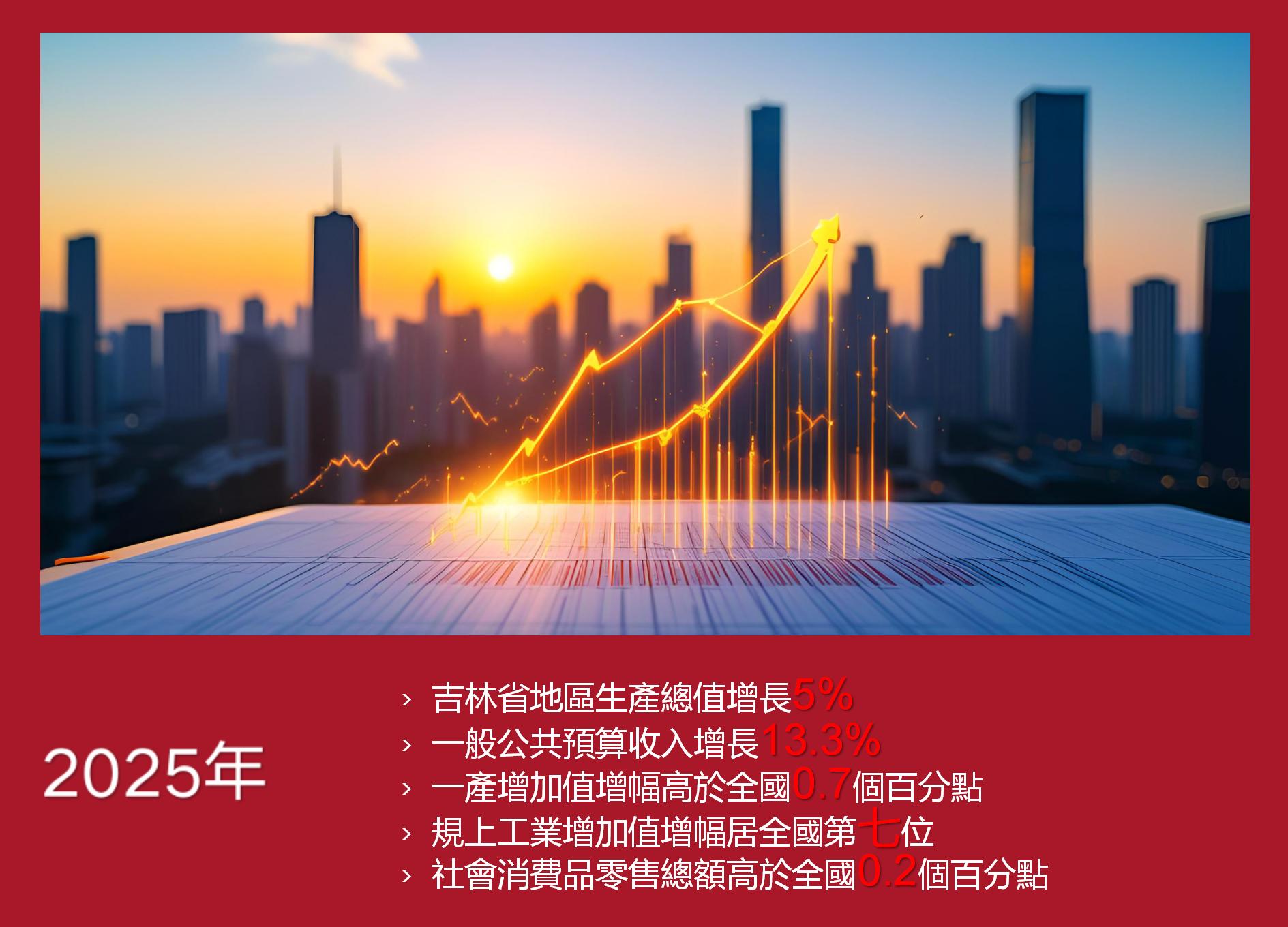 圖說一：吉林省「十四五」期間特別是2025年經濟社會發展中取得的突出成就.jpg