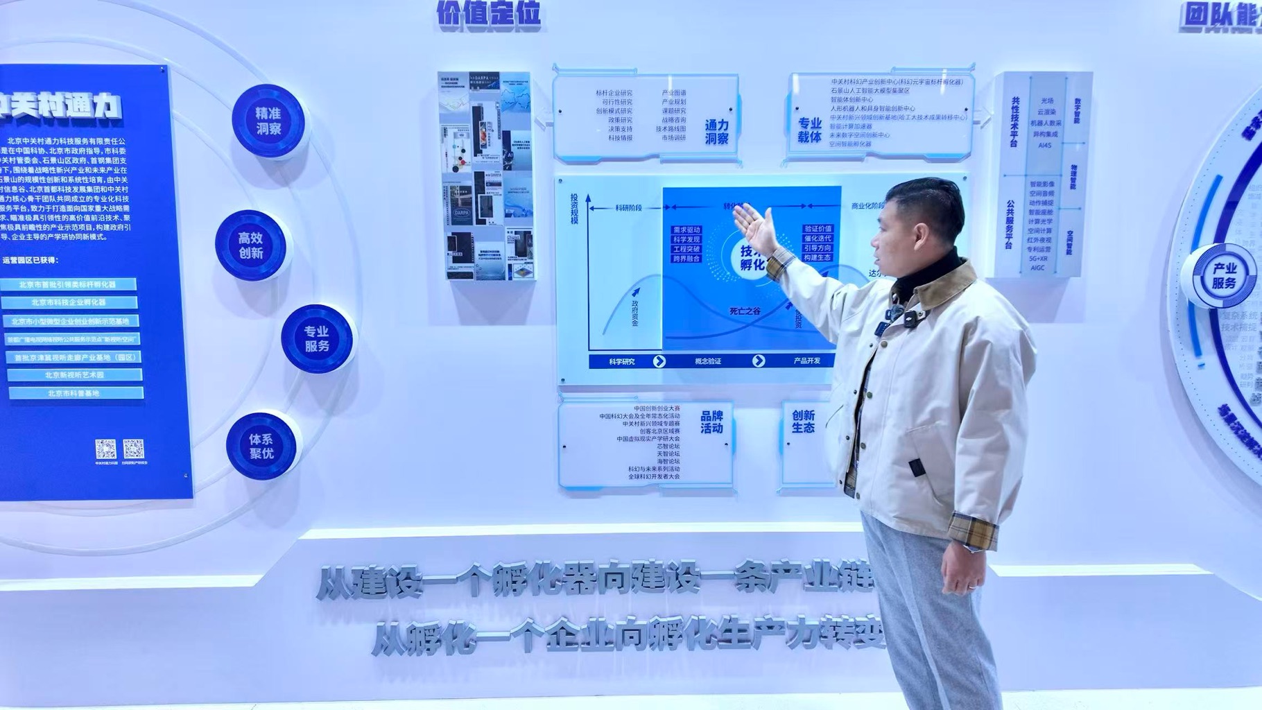 插入到介紹 科幻元宇宙孵化器 的段落中.jpg