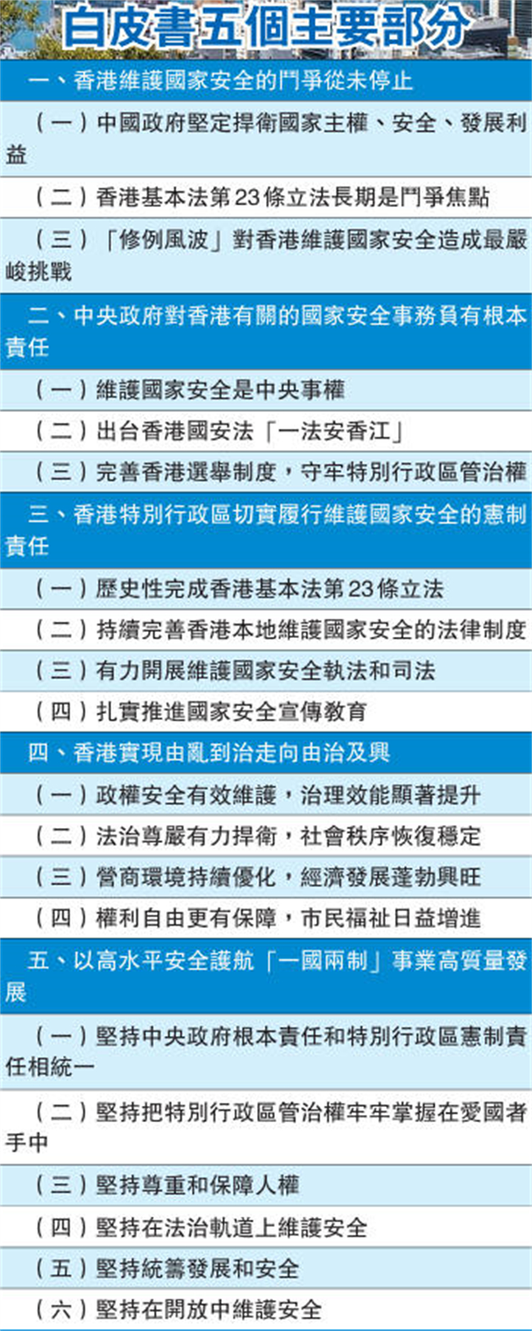 白皮书5重要部分.jpg
