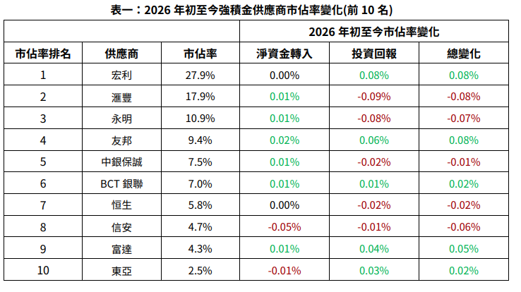 WeChat 圖片_20260318115010.png