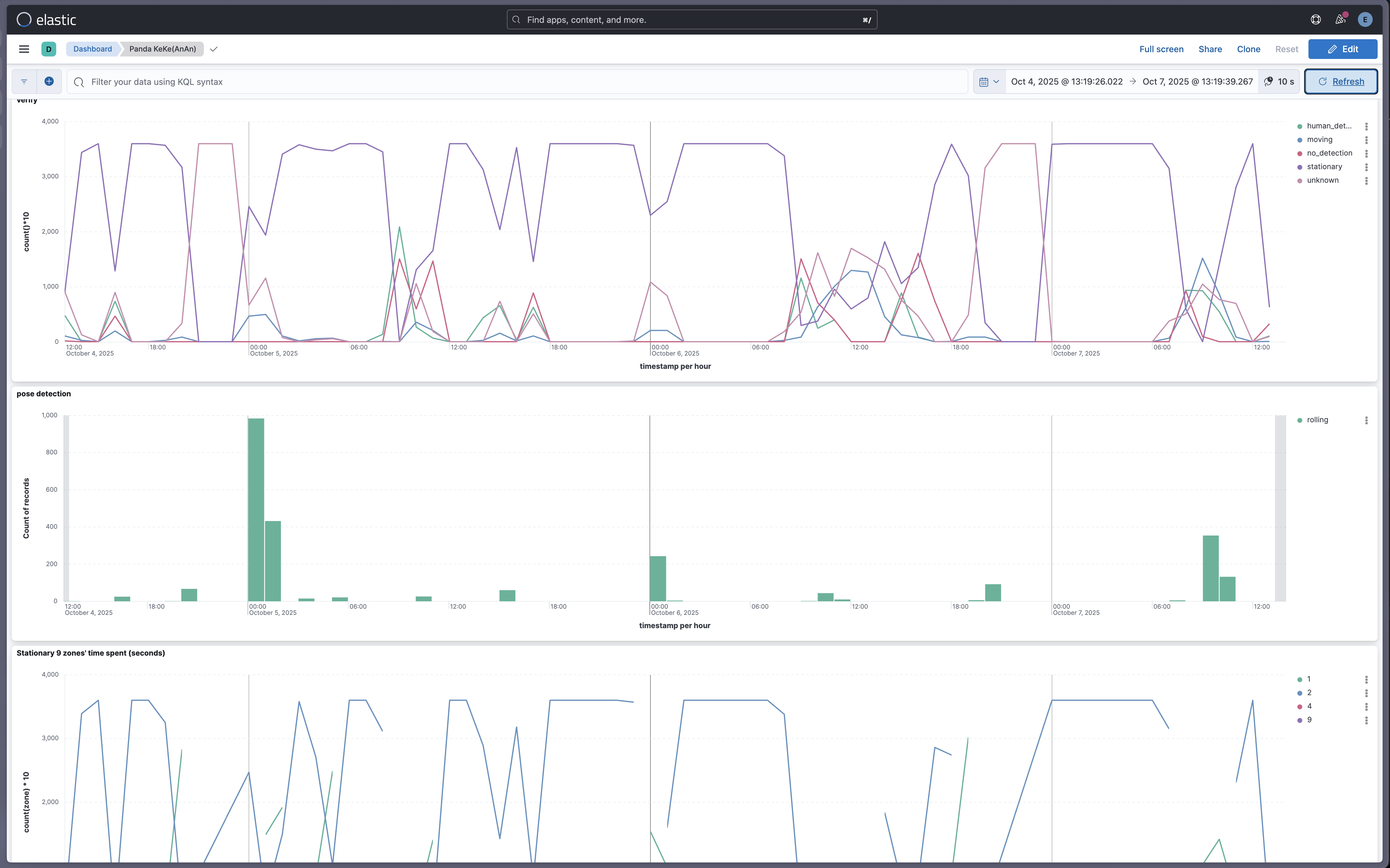 Ocean Park_AI in animal behavioural studies_04.png