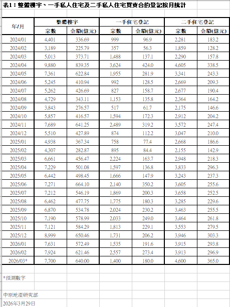 WeChat 圖片_20260329163444.png