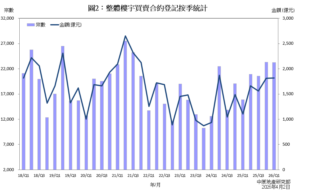 WeChat 圖片_20260402155304.png