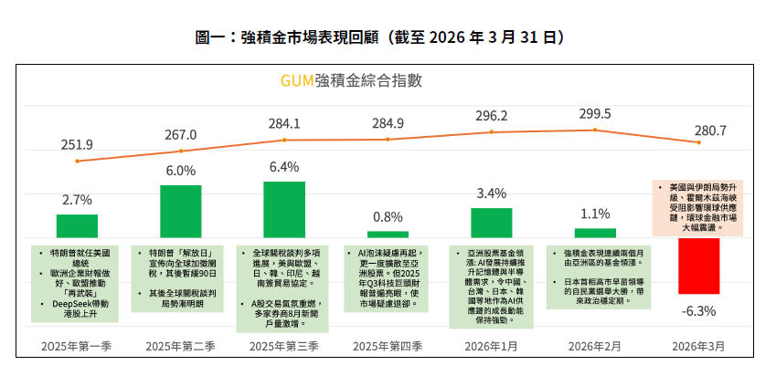 WeChat 圖片_20260409154147.png