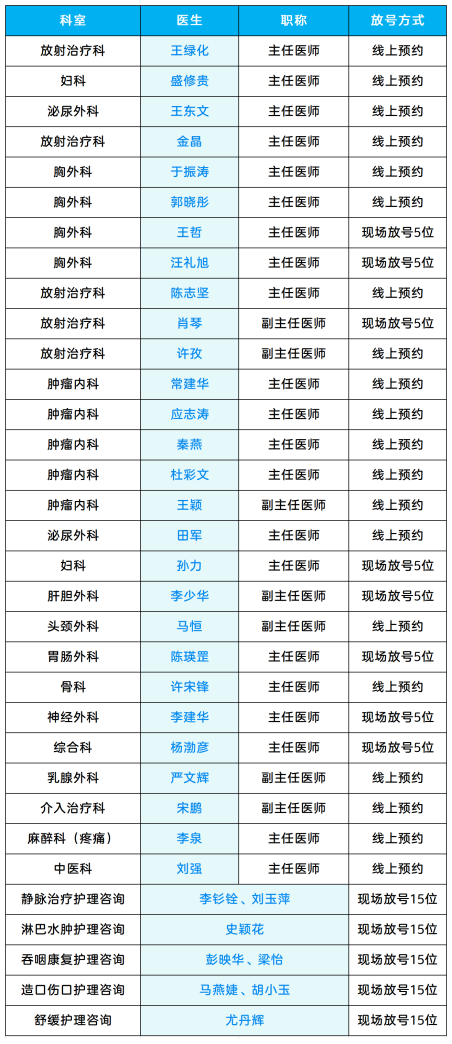 名单.png