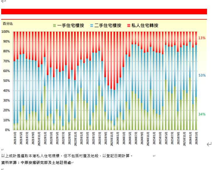 WeChat 圖片_20260424171526.png