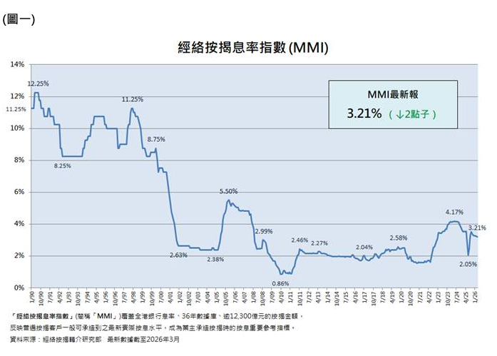 WeChat 圖片_20260427120827.png