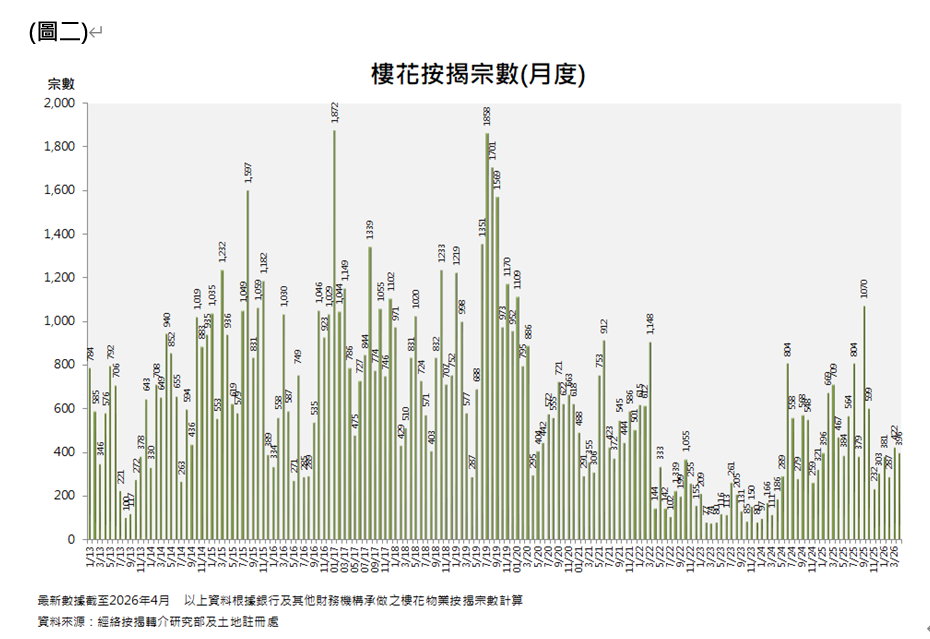 WeChat 圖片_20260504123838.png