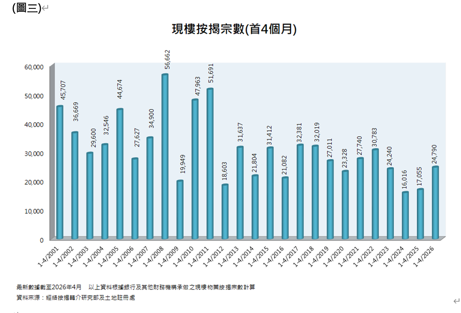 WeChat 圖片_20260504123902.png
