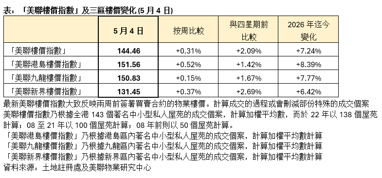 WeChat 圖片_20260504140437.png