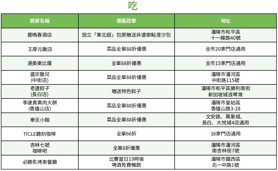 traditional_chinese_table.png~tplv-a9rns2rl98-image-face-cut_0_0_947_1067_947_1067.jpeg