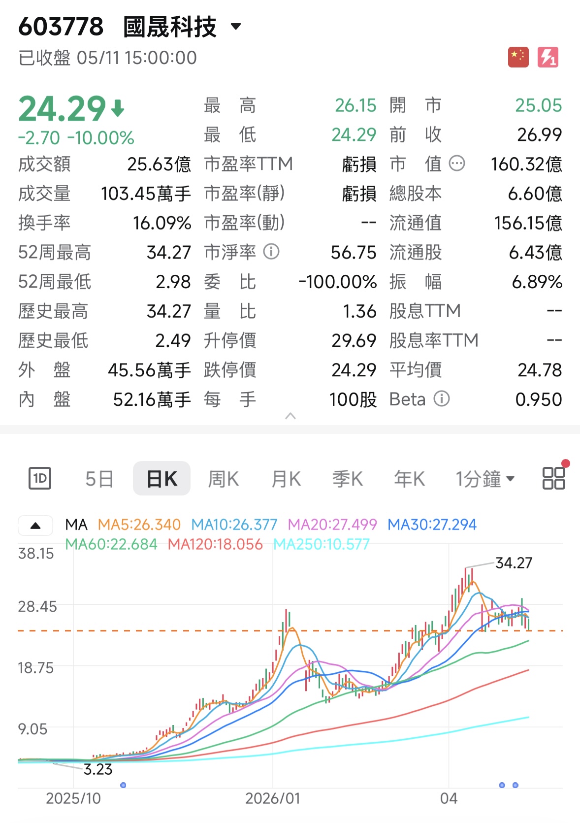 國晟科技.jpg