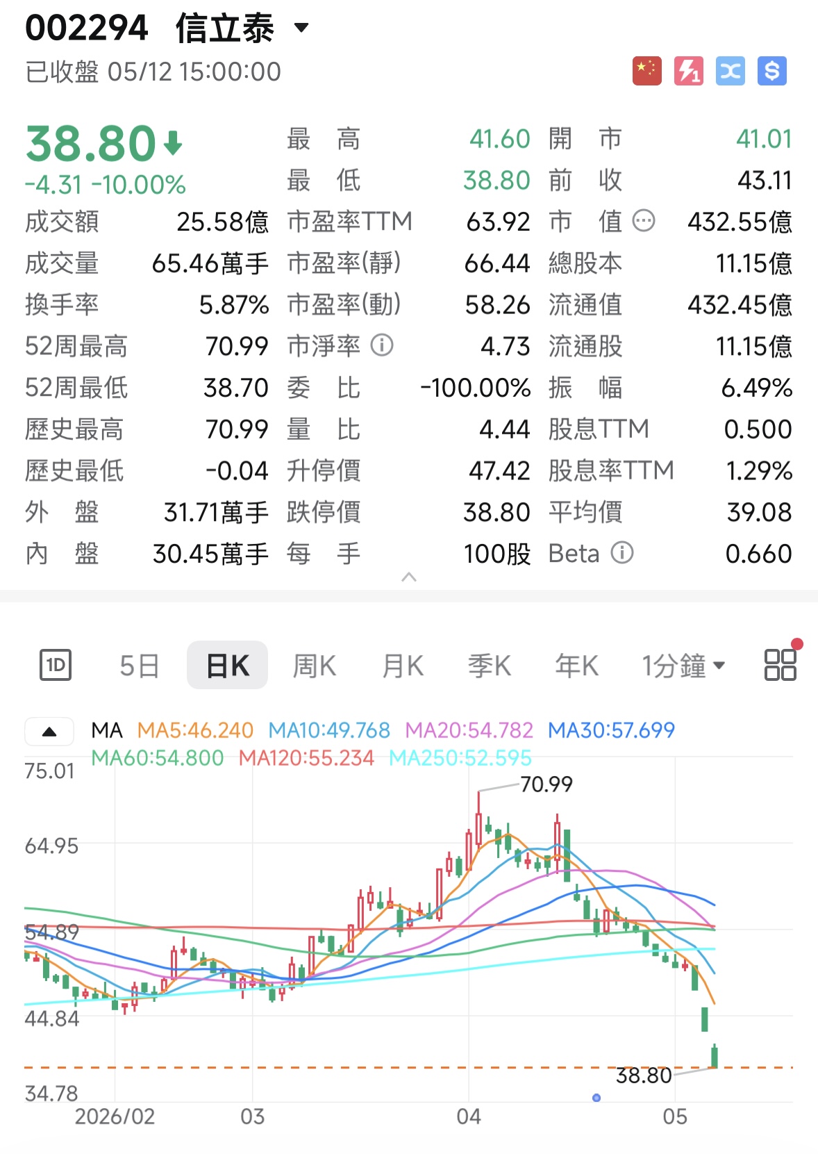 信立泰.jpg