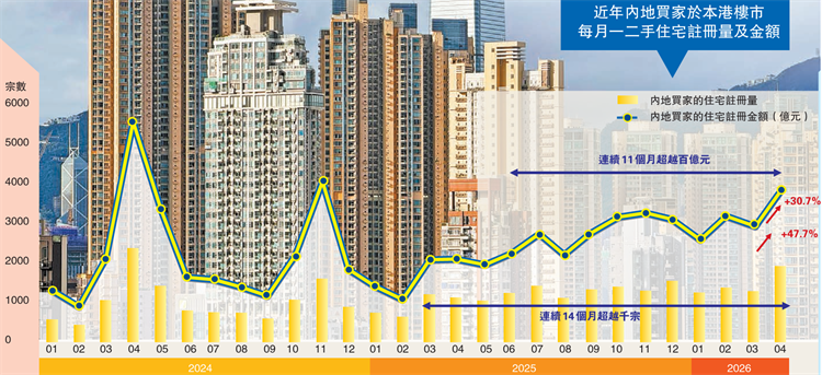近年走势.png