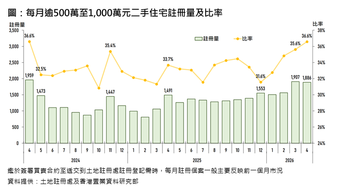 WeChat 圖片_20260513153652.png