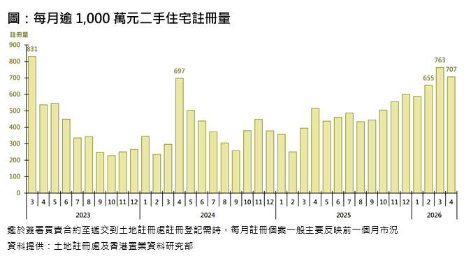 WeChat 圖片_20260515162021.png