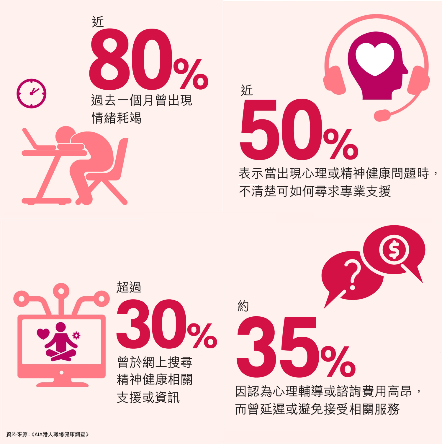 Survey_highlights_TC_1 (002)AH.png