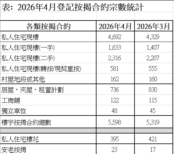 TABLE20260519.png