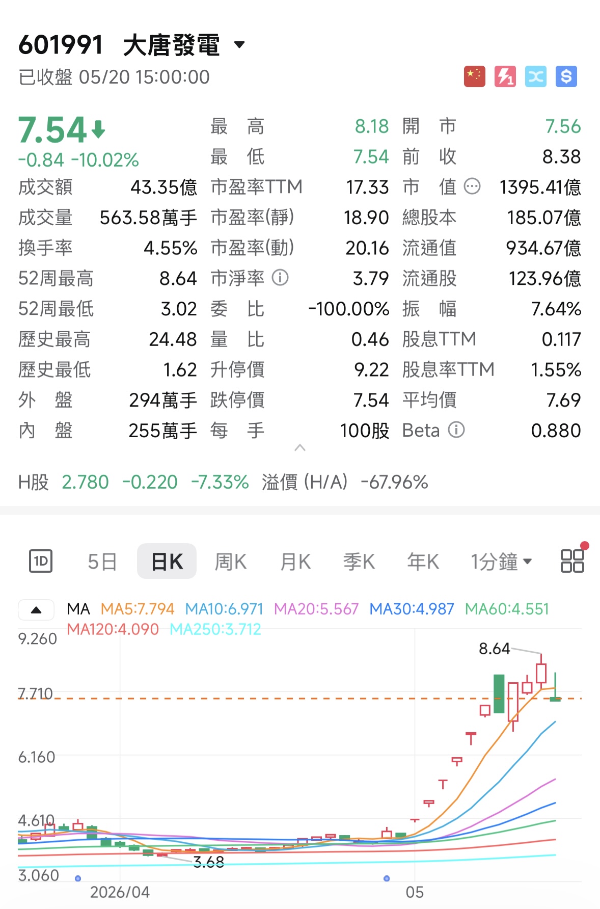 大唐1.jpg