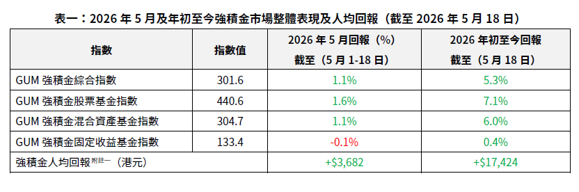 WeChat 圖片_20260521115232.png