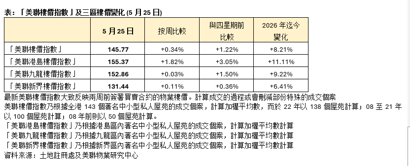 WeChat 圖片_20260525152251.png