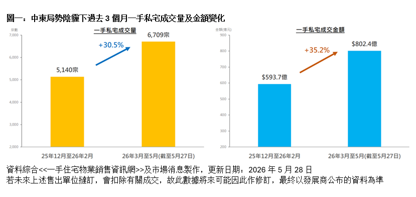 WeChat 圖片_20260528165850.png