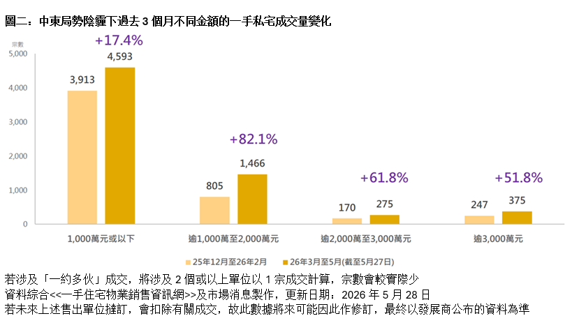 WeChat 圖片_20260528165859.png