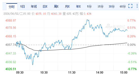 ScreenShot_2026-06-02_150454_644.png