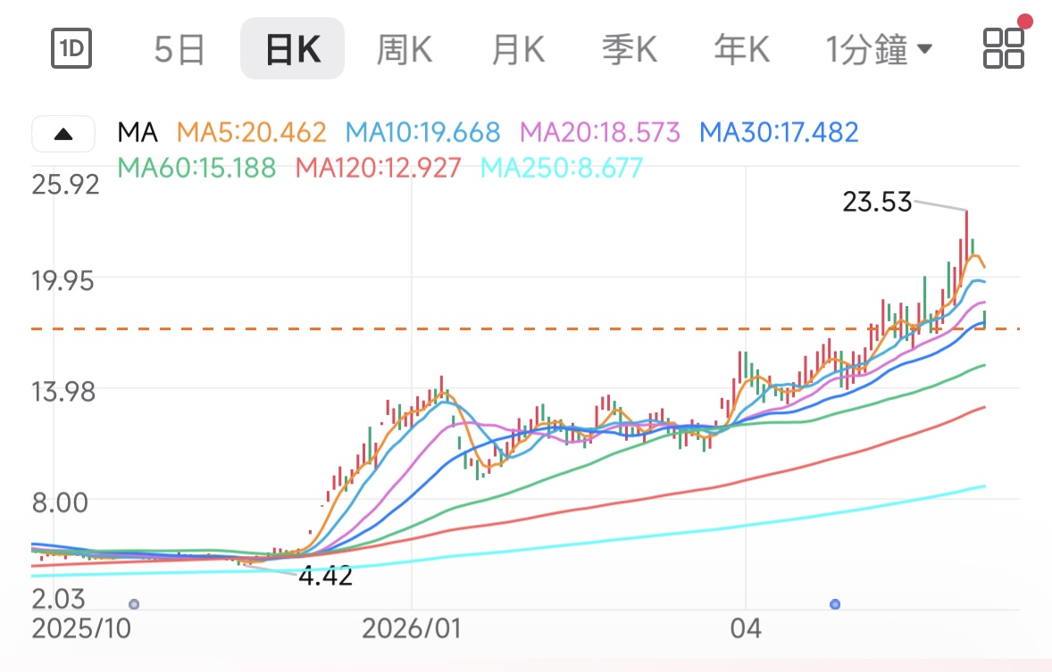 再升科技.jpg