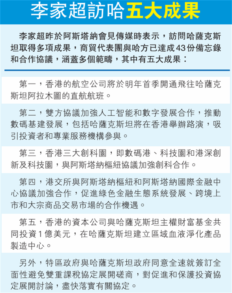 五大成果.png
