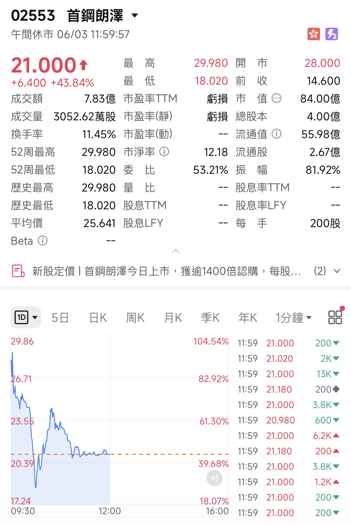 首啊.jpg