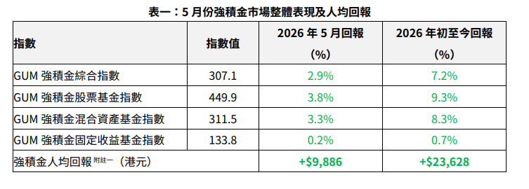WeChat 圖片_20260603163518.png