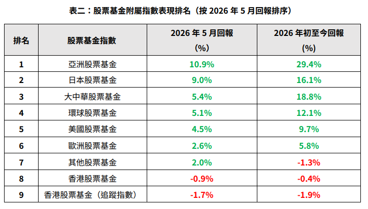 WeChat 圖片_20260603163523.png
