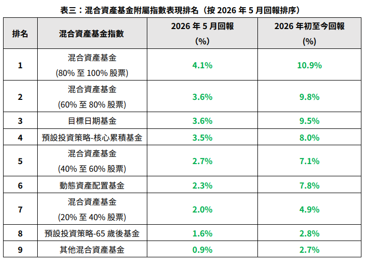 WeChat 圖片_20260603163530.png