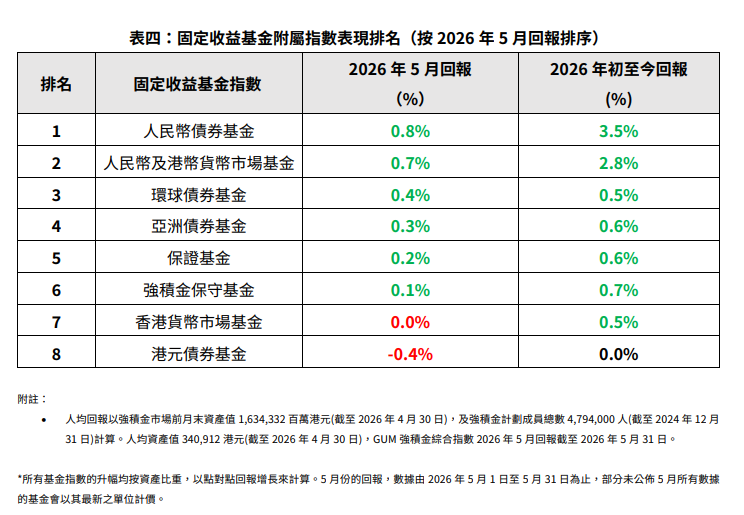 WeChat 圖片_20260603163536.png