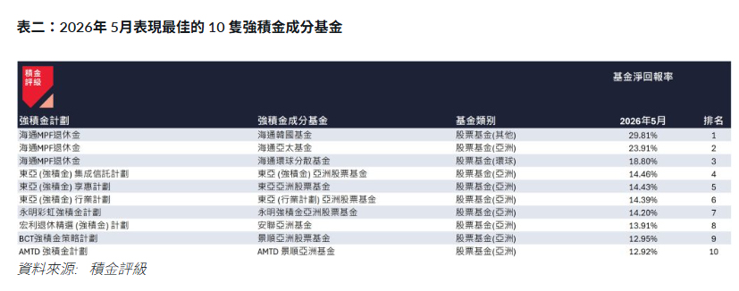 WeChat 圖片_20260603163850.png