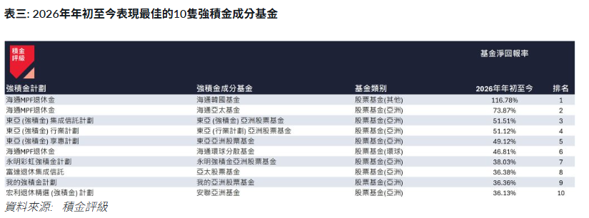WeChat 圖片_20260603163855.png