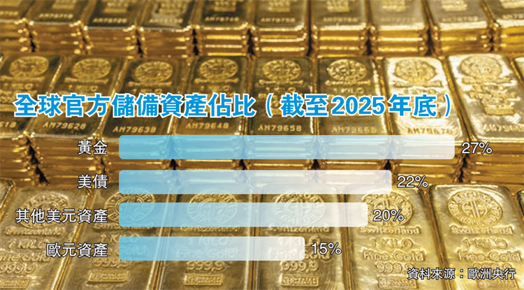 比例.png
