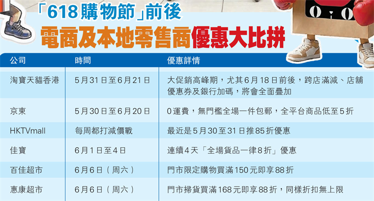 优惠.png