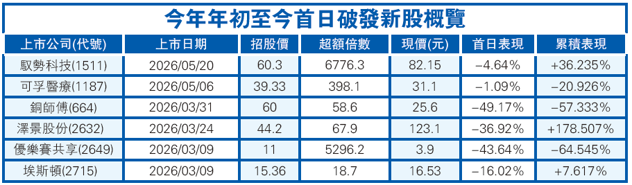 QQ20260605-123116.png