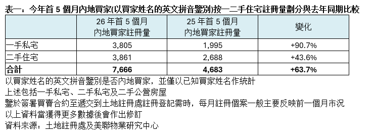 WeChat 圖片_20260611152435.png