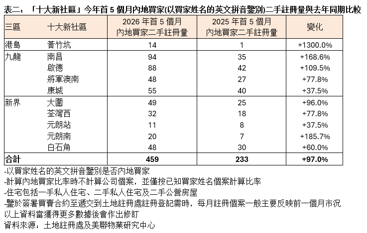 WeChat 圖片_20260611152440.png