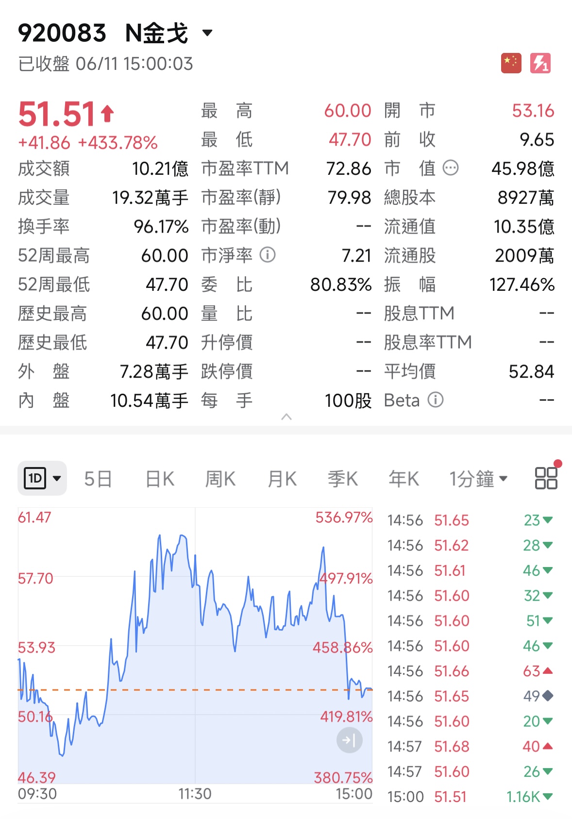 金戈.jpg