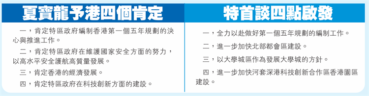 四个肯定.png