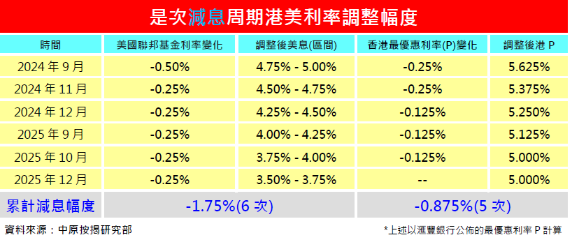 WeChat 圖片_20260618163745.png