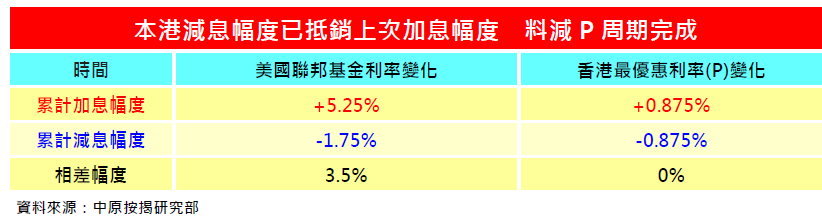 WeChat 圖片_20260618163803.png