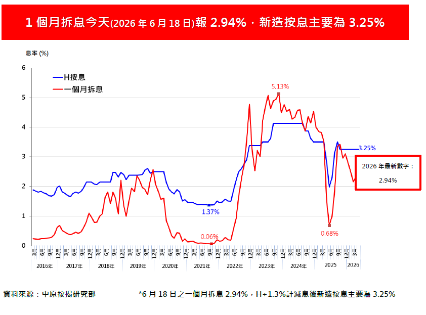 WeChat 圖片_20260618163819.png