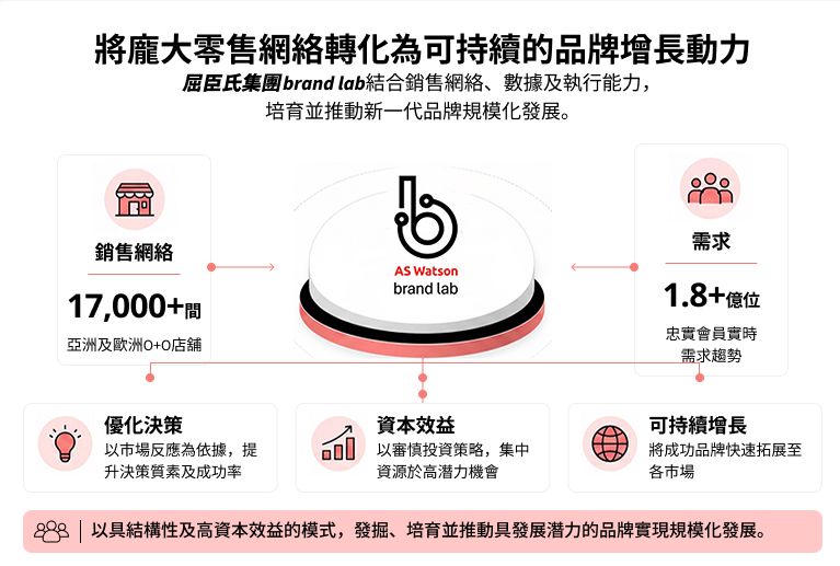 WeChat 圖片_20260622195911.png