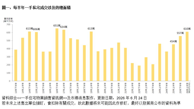 WeChat 圖片_20260624171858.png