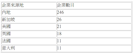 螢幕擷取畫面_25-6-2026_195221_www.isdnews.gov.hk.jpeg